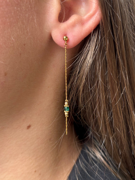 Boucles Aura